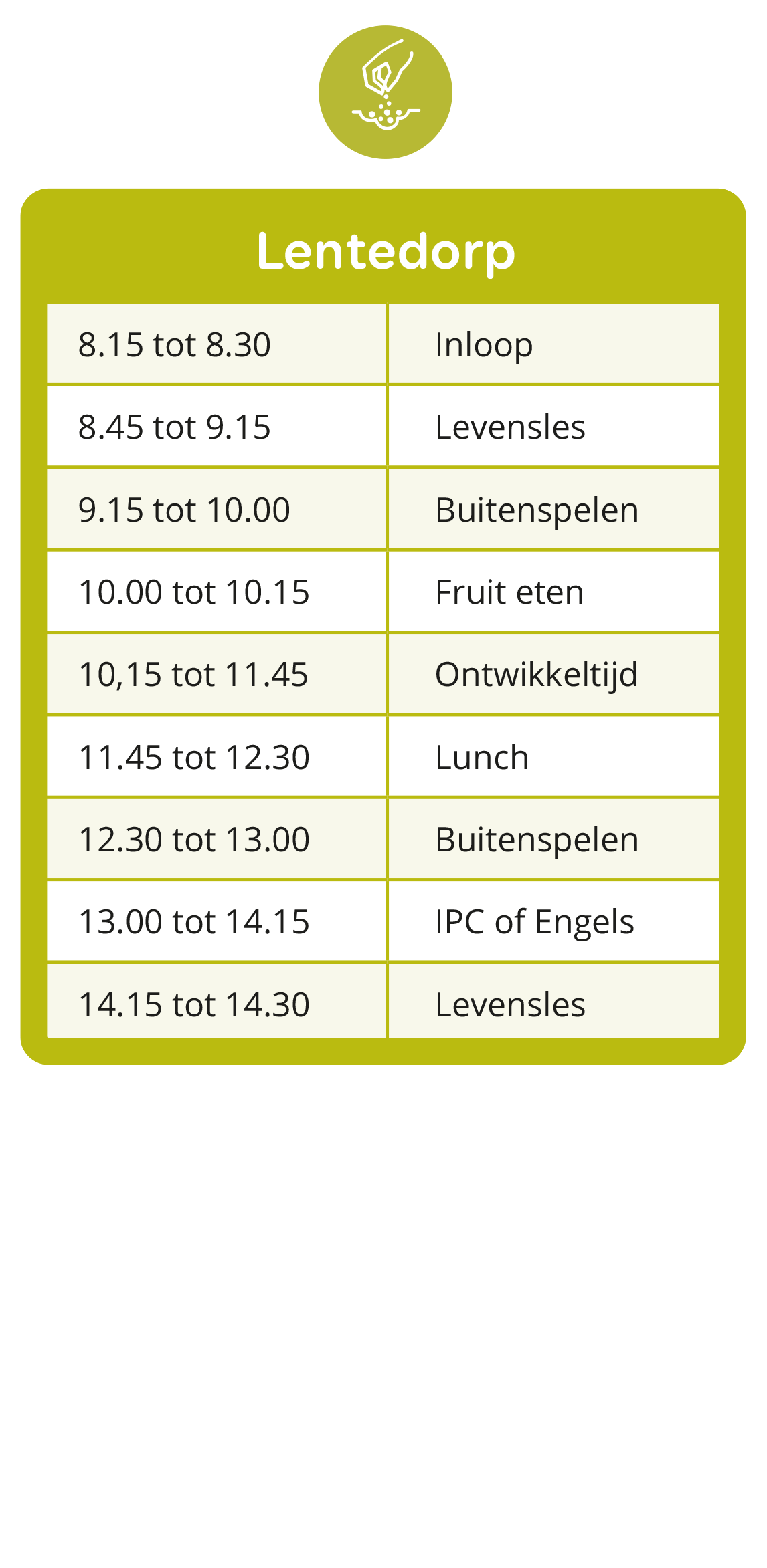 Dagindeling Lentedorp