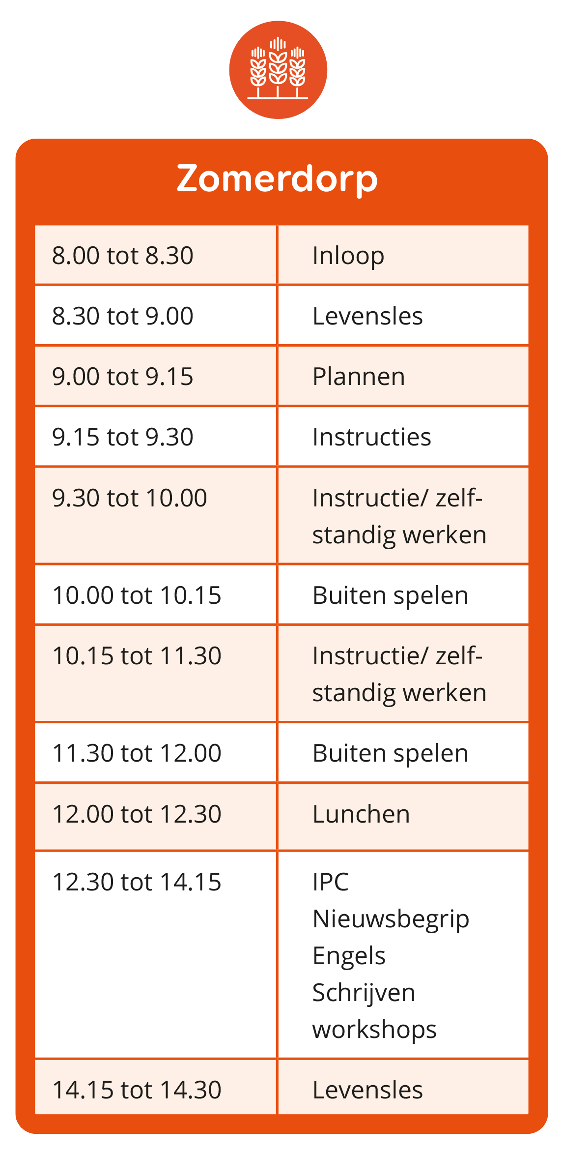 Dagindeling Zomerdorp